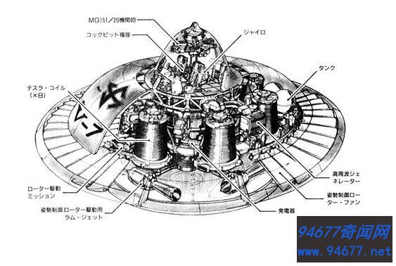 德国v-7飞碟